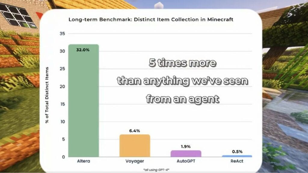 Multi agent benchmark